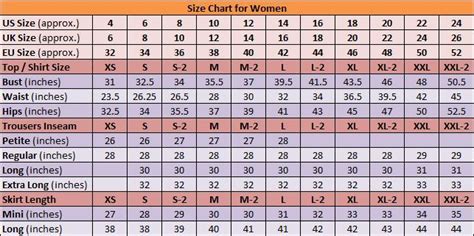 nordstrom body measurements.